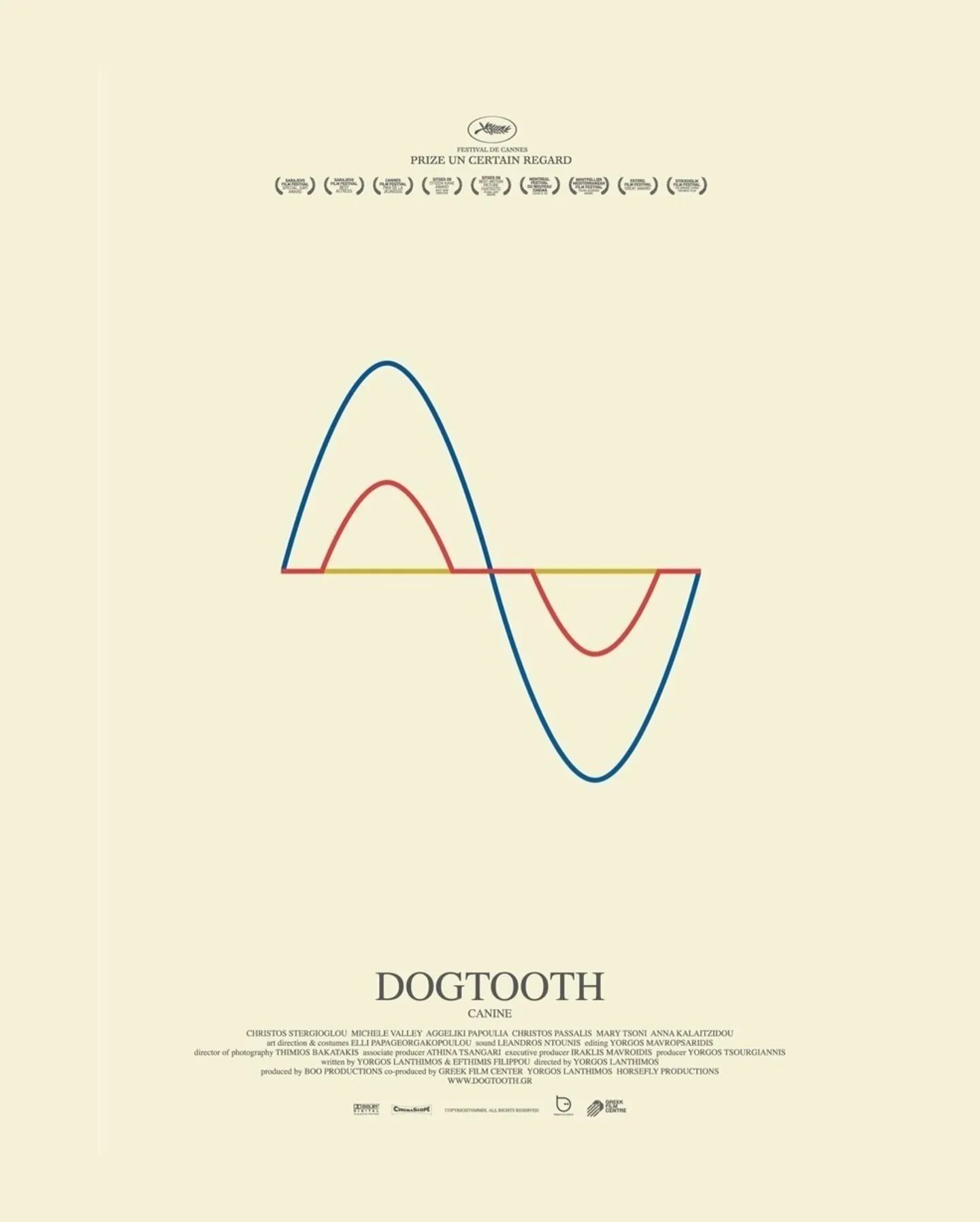 Another poster from the movie Dog by Marmatakis